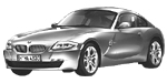 BMW E86 C0324 Fault Code